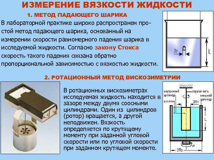 Шарик в жидкости