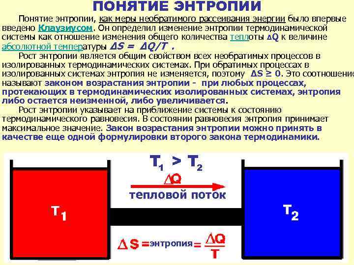 Энтропия изолированных систем в необратимых процессах. Второй закон термодинамики энтропия. Понятие энтропии. Понятие энтропии системы. Первый закон термодинамики энтропия.