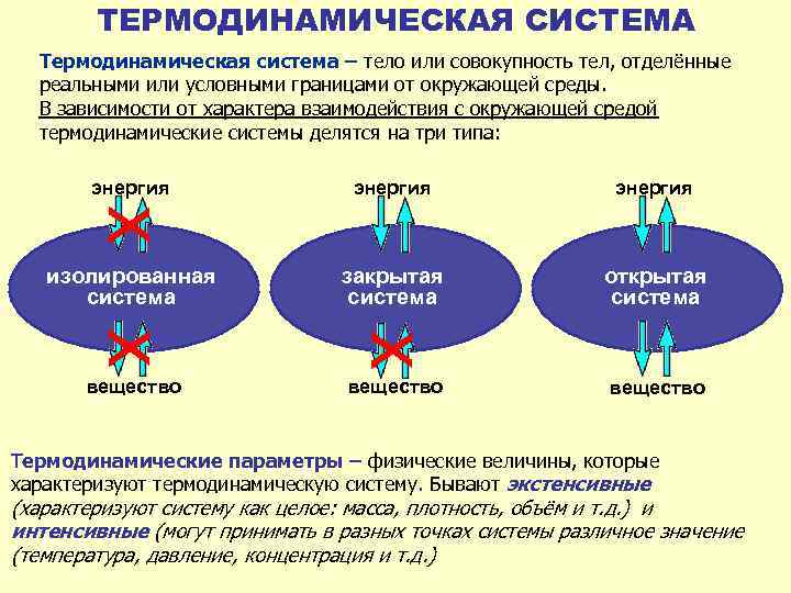 Заливные луга минусинск карта