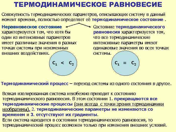 Вероятность состояний термодинамической системы