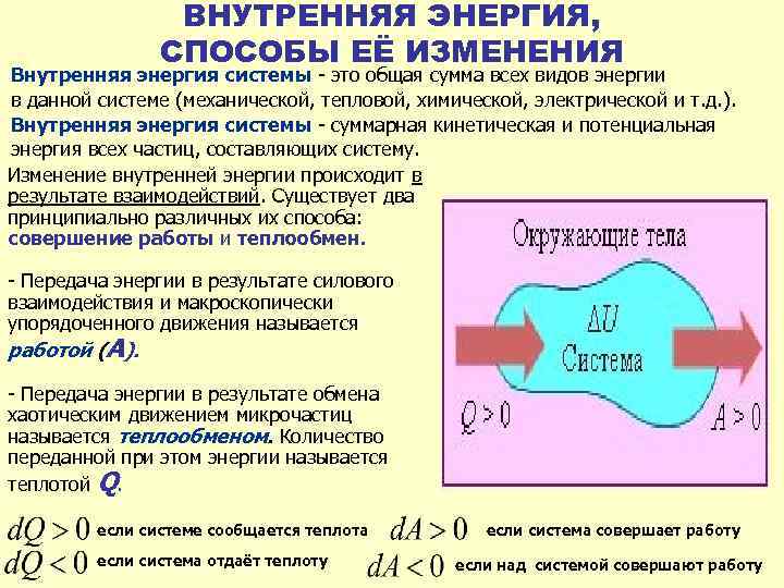 Внутренняя энергия детали