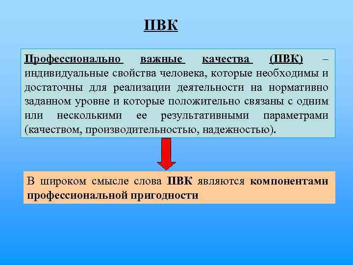 ПВК Профессионально важные качества (ПВК) – индивидуальные свойства человека, которые необходимы и достаточны для