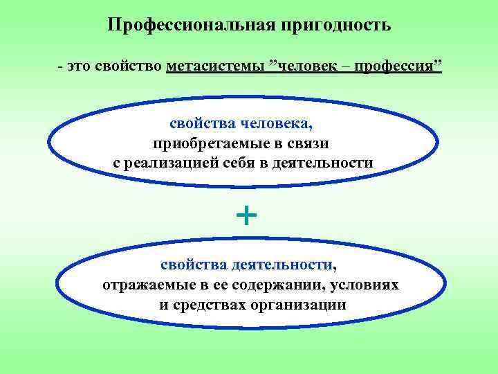 Профессиональная пригодность - это свойство метасистемы ”человек – профессия” свойства человека, приобретаемые в связи