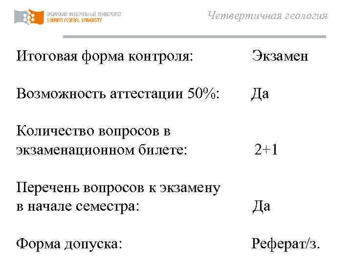 Четвертичная геология Итоговая форма контроля: Экзамен Возможность аттестации 50%: Да Количество вопросов в экзаменационном
