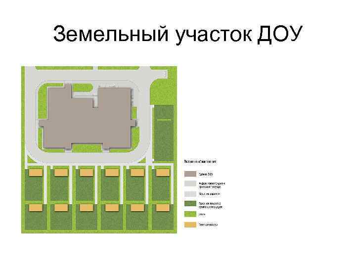 Земельный участок ДОУ 