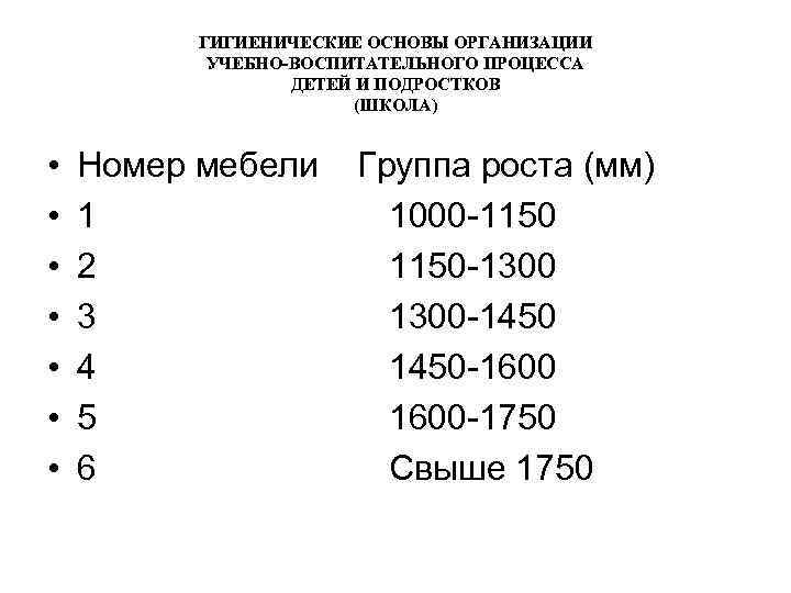 ГИГИЕНИЧЕСКИЕ ОСНОВЫ ОРГАНИЗАЦИИ УЧЕБНО-ВОСПИТАТЕЛЬНОГО ПРОЦЕССА ДЕТЕЙ И ПОДРОСТКОВ (ШКОЛА) • • Номер мебели Группа