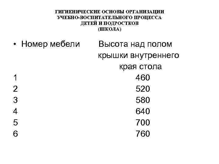 ГИГИЕНИЧЕСКИЕ ОСНОВЫ ОРГАНИЗАЦИИ УЧЕБНО-ВОСПИТАТЕЛЬНОГО ПРОЦЕССА ДЕТЕЙ И ПОДРОСТКОВ (ШКОЛА) • Номер мебели Высота над