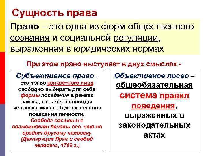 Сущность права Право – это одна из форм общественного сознания и социальной регуляции, выраженная
