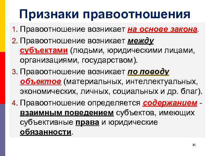 Признаки правоотношения 1. Правоотношение возникает на основе закона. 2. Правоотношение возникает между субъектами (людьми,