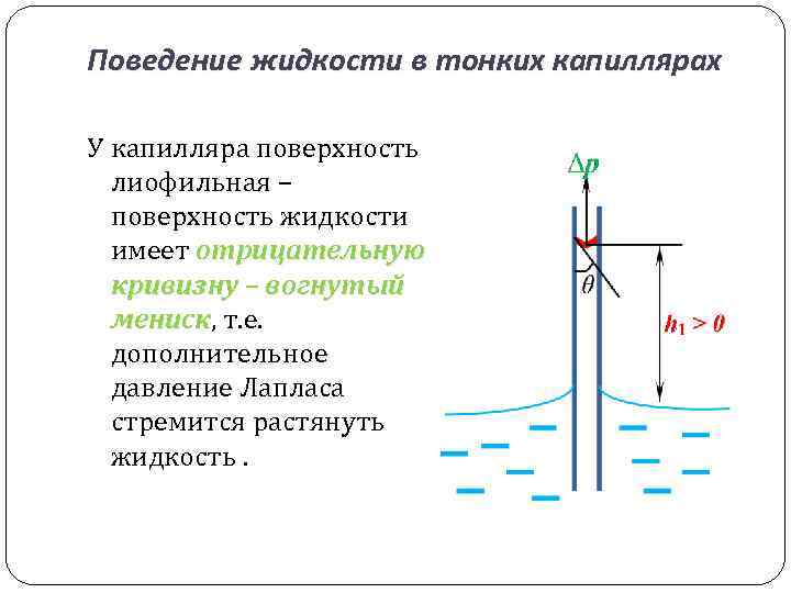 Высота жидкости в капилляре