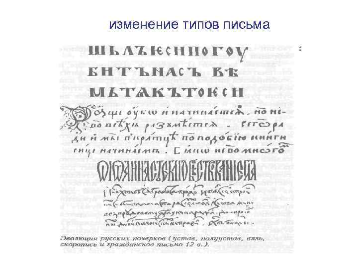 изменение типов письма 