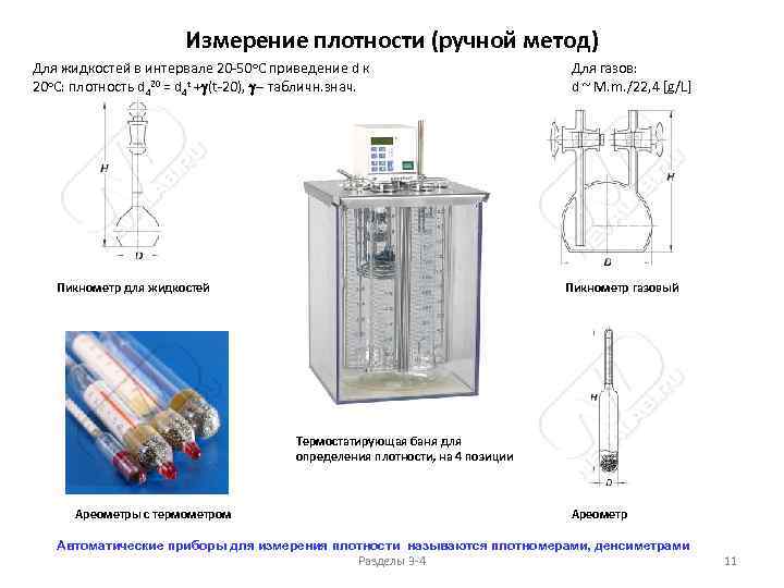 Измерение плотности (ручной метод) Для жидкостей в интервале 20 -50 о. С приведение d