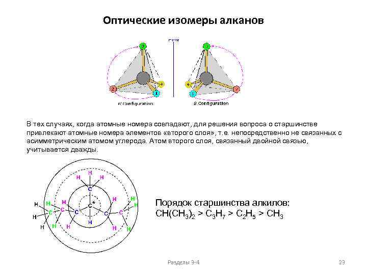 Оптические изомеры алканов В тех случаях, когда атомные номера совпадают, для решения вопроса о