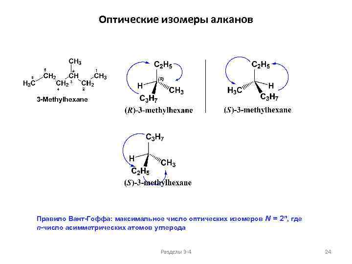 Оптические изомеры алканов 3 -Methylhexane Правило Вант-Гоффа: максимальное число оптических изомеров N = 2