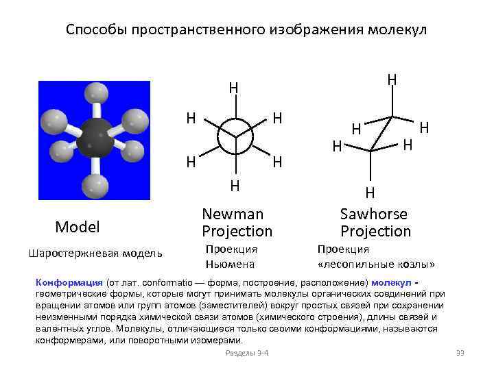 Способы пространственного изображения молекул H H H H Model Шаростержневая модель Newman Projection Проекция