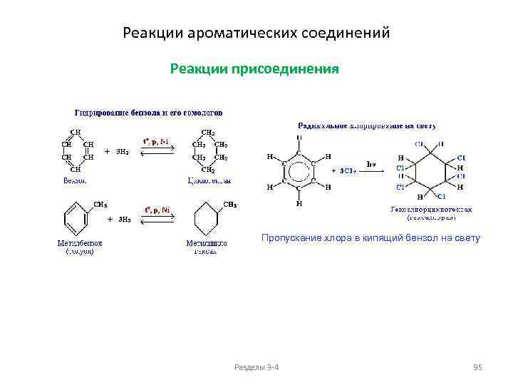 Реакции ароматических соединений Реакции присоединения Пропускание хлора в кипящий бензол на свету Разделы 3