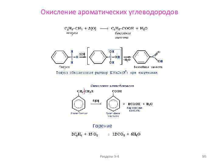 Алканы циклоалканы арены