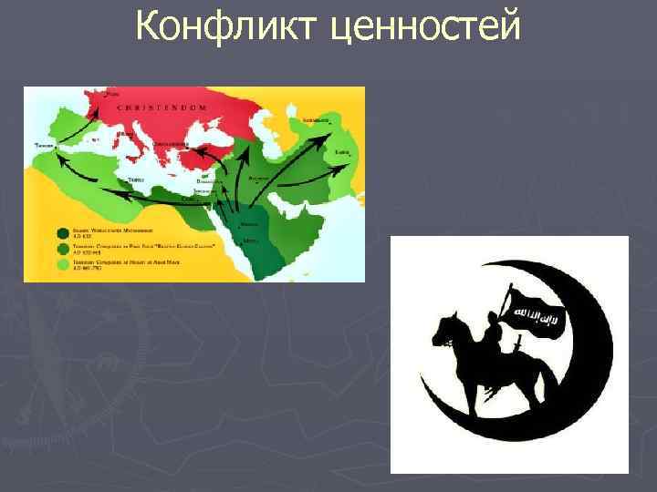 Конфликт ценностей 