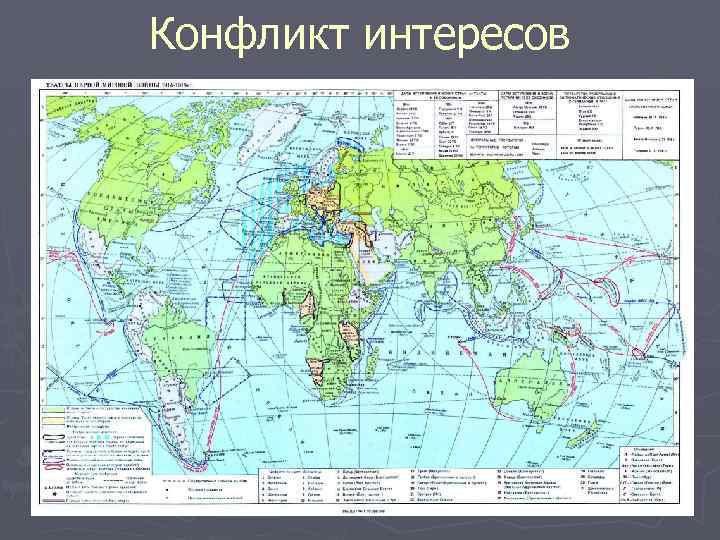 Конфликт интересов 