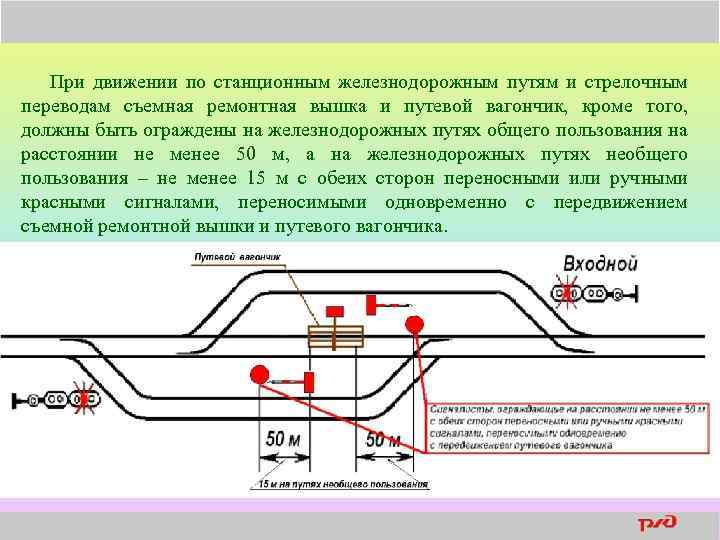 При движении по станционным железнодорожным путям и стрелочным переводам съемная ремонтная вышка и путевой
