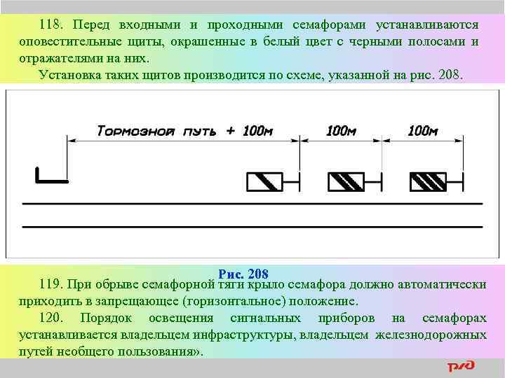 118. Перед входными и проходными семафорами устанавливаются оповестительные щиты, окрашенные в белый цвет с