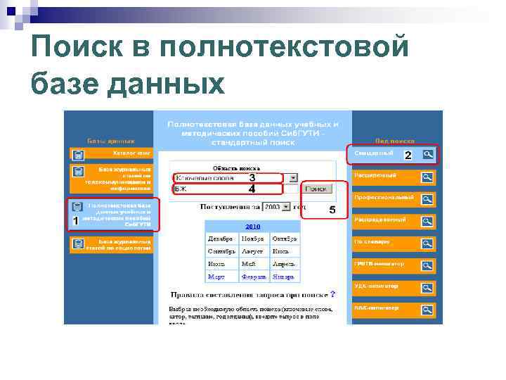 Поиск в полнотекстовой базе данных 