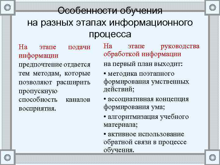 Особенности обучения на разных этапах информационного процесса На этапе подачи информации предпочтение отдается тем