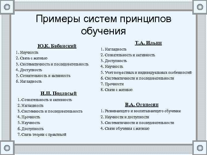 Схема классификация методов обучения по ю к бабанскому