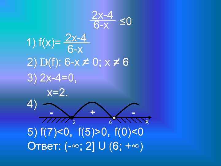2 х-4 6 -х ≤ 0 2 х-4 1) f(x)= 6 -х 2) D(f):
