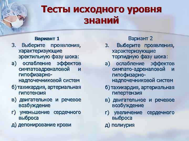 Тесты исходного уровня знаний Вариант 1 3. Выберите проявления, характеризующие эректильную фазу шока: а)