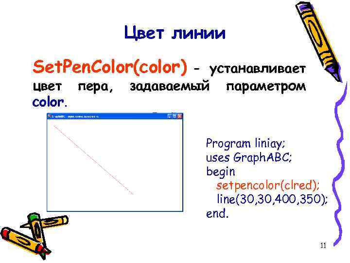 Цвет линии Set. Pen. Color(color) цвет пера, color. - устанавливает задаваемый параметром Program liniay;
