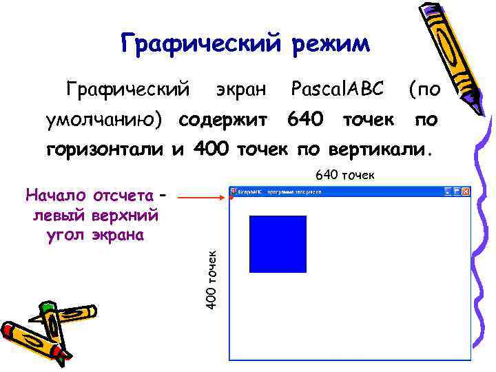 Графический режим Графический экран умолчанию) содержит Pasсal. ABC (по 640 по точек горизонтали и