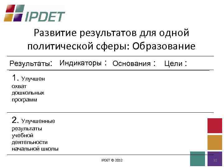 Развитие результатов для одной политической сферы: Образование Результаты: Индикаторы : Основания : Цели :