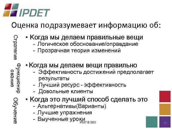 Оценка подразумевает информацию об: Стратегия • Когда мы делаем правильные вещи – Логическое обоснование/оправдание