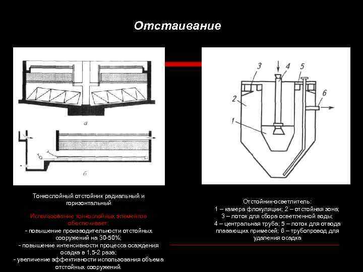 Отстаивание Тонкослойный отстойник радиальный и горизонтальный Использование тонкослойных элементов обеспечивает: повышение производительности отстойных сооружений