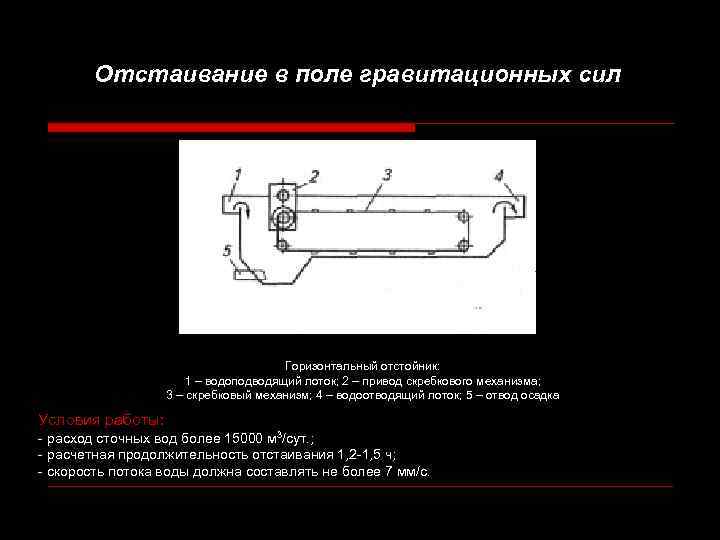 Отстаивание в поле гравитационных сил Горизонтальный отстойник: 1 – водоподводящий лоток; 2 – привод