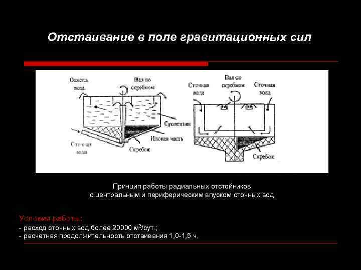 Отстаивание в поле гравитационных сил Принцип работы радиальных отстойников с центральным и периферическим впуском