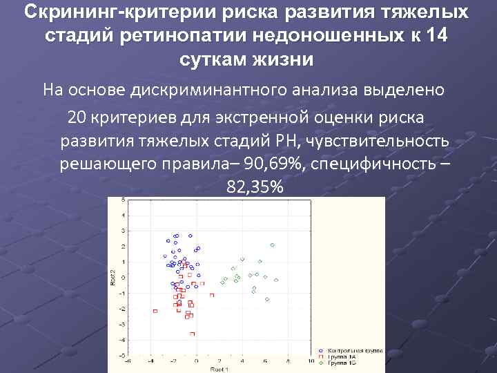 Скрининг-критерии риска развития тяжелых стадий ретинопатии недоношенных к 14 суткам жизни На основе дискриминантного