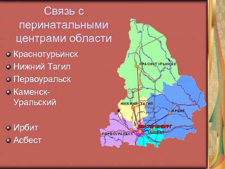 Связь с перинатальными центрами области Краснотурьинск Нижний Тагил Первоуральск Каменск. Уральский Ирбит Асбест 