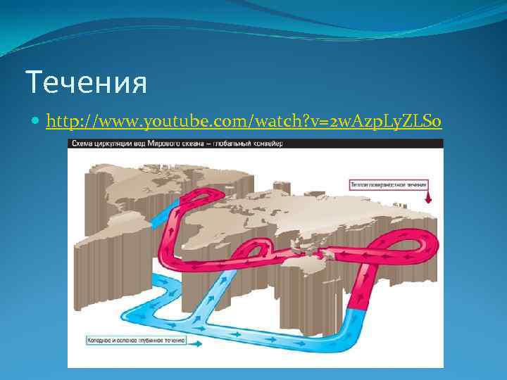 Течения http: //www. youtube. com/watch? v=2 w. Azp. Ly. ZLSo 