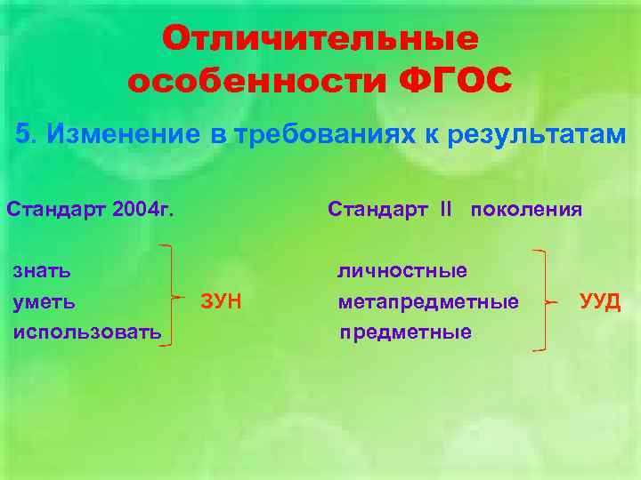 Отличительные особенности ФГОС 5. Изменение в требованиях к результатам Стандарт 2004 г. знать уметь