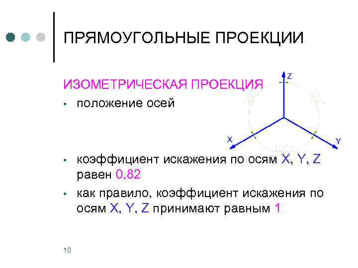 Изометрическая проекция коэффициенты искажения