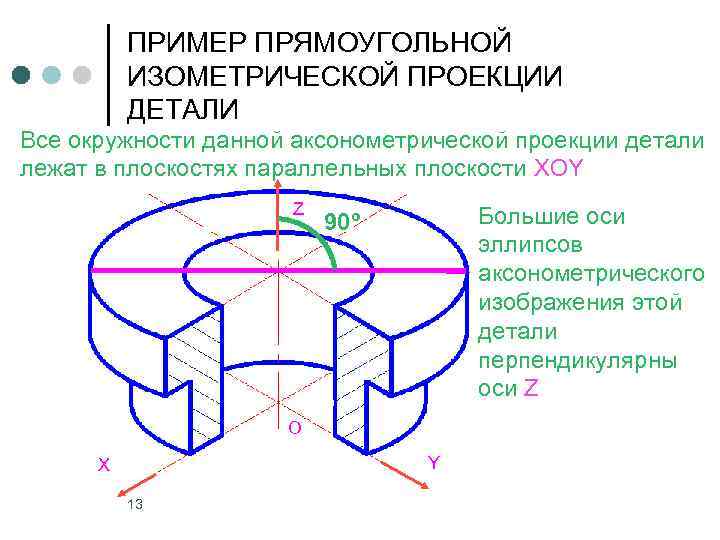 Изометрическая схема это