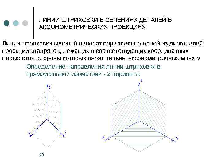 Как выполняется штриховка на разрезах аксонометрических изображений