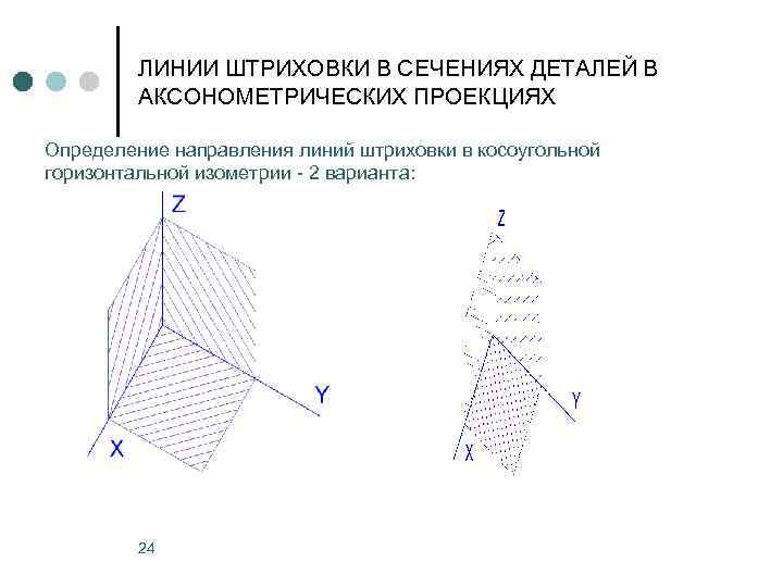 Линии штриховки