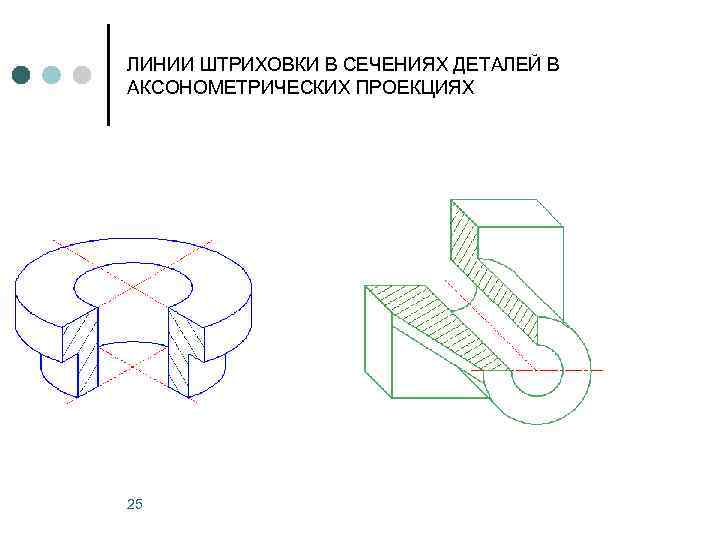 Фигура сечения на изображении разреза штрихуется в зависимости от