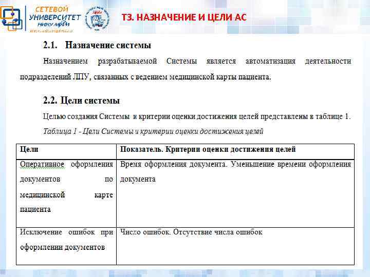 ТЗ. НАЗНАЧЕНИЕ И ЦЕЛИ АС 
