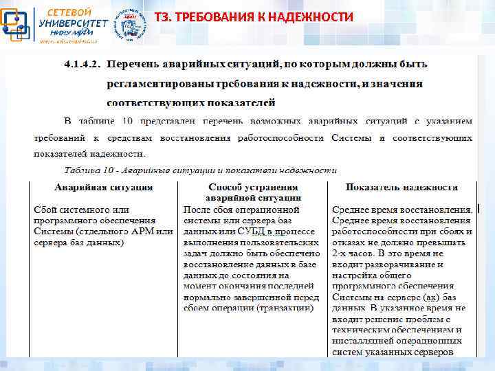 ТЗ. ТРЕБОВАНИЯ К НАДЕЖНОСТИ 
