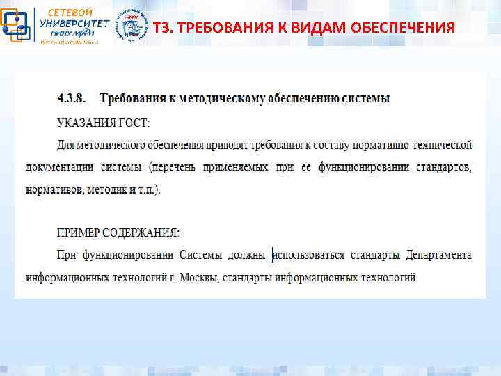 ТЗ. ТРЕБОВАНИЯ К ВИДАМ ОБЕСПЕЧЕНИЯ 