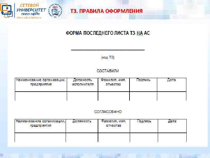 ТЗ. ПРАВИЛА ОФОРМЛЕНИЯ 